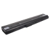 Baterie do notebooků Asus A52JR