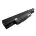 Baterie do notebooků Asus A83S