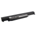Baterie do notebooků Asus X80L