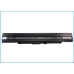 Baterie do notebooků Asus U53