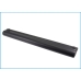 Baterie do notebooků Asus X5GVT