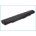 Baterie do notebooků Asus X5GVT