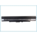Baterie do notebooků Asus X5GVT