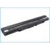 Baterie do notebooků Asus X5GVT