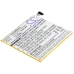 Baterie do tabletů Asus ME181C