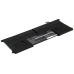 Baterie do notebooků Asus Taichi 21