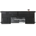 Baterie do notebooků Asus Taichi 21