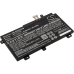 Baterie do notebooků Asus TUF Gaming A15 Bonfire Black