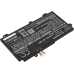 Baterie do notebooků Asus TUF Gaming A15 Bonfire Black