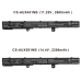 Baterie do notebooků Asus X551CA