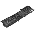 Baterie do notebooků Asus ZenBook Flip 15 UX562FD