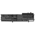 Baterie do notebooků Asus ZenBook Flip 15 UX562FD