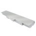 Baterie do notebooků Sony VAIO VPCY115FGS