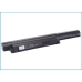 Baterie do notebooků Sony VAIO SVE15116EG