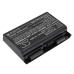 Baterie do notebooků Schenker XMG P502