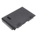Baterie do notebooků Schenker XMG P502