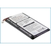 Baterie Nahrazuje BA20603R79906