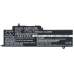 Baterie do notebooků DELL Inspiron 13 7347