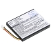 Baterie do notebooků DELL CS-DEM620BU