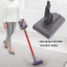 Dyson Baterie do vysavačů CS-DYC700VX Dyson Baterie do vysavačů CS-DYC700VX