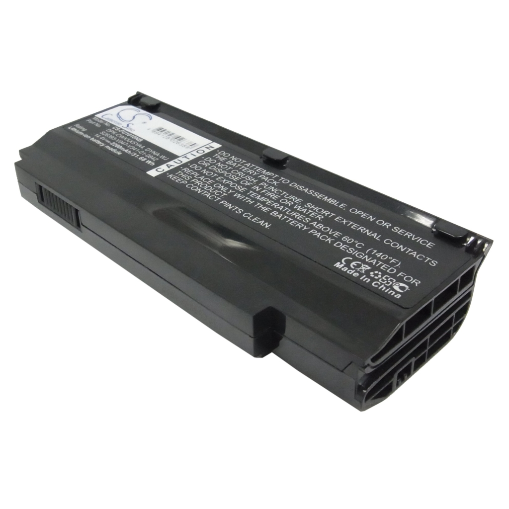 Baterie do notebooků Fujitsu CWOAO