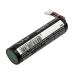 Baterie do skenerů Datalogic GM4130