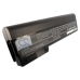 Baterie do notebooků HP EliteBook 8560p