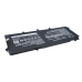 Baterie do notebooků HP EliteBook Folio 1040 G1