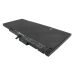 Baterie do notebooků HP EliteBook 850