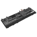 Baterie do notebooků HP EliteBook 865 G9