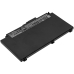 Baterie do notebooků HP ProBook 645 G4(3UP62EA)