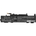 Baterie do notebooků HP EliteBook 755 G5 3UN79EA