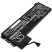 Baterie do notebooků HP ZBook 15 G3