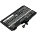 Baterie do notebooků HP ZBook 17 G3