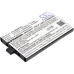 Baterie do notebooků IBM xSeries