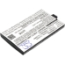 Baterie do notebooků IBM xSeries