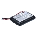 Baterie do notebooků IBM CS-IBX365SL