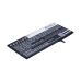 Baterie do mobilů Apple iPhone 6s Plus