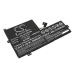 Baterie do notebooků Lenovo CS-LVC382NB