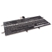Baterie do notebooků Lenovo CS-LVG110NB