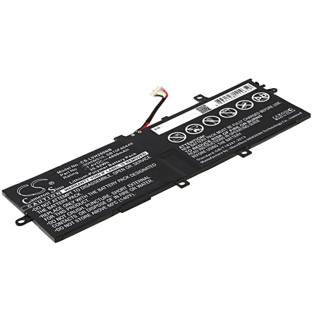 Baterie do notebooků Lenovo ThinkPad Helix(20CGA01PCD)