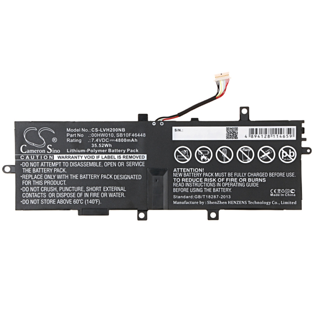 Baterie do notebooků Lenovo ThinkPad Helix(20CGA01PCD)