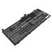 Baterie do notebooků Lenovo CS-LVK132NB