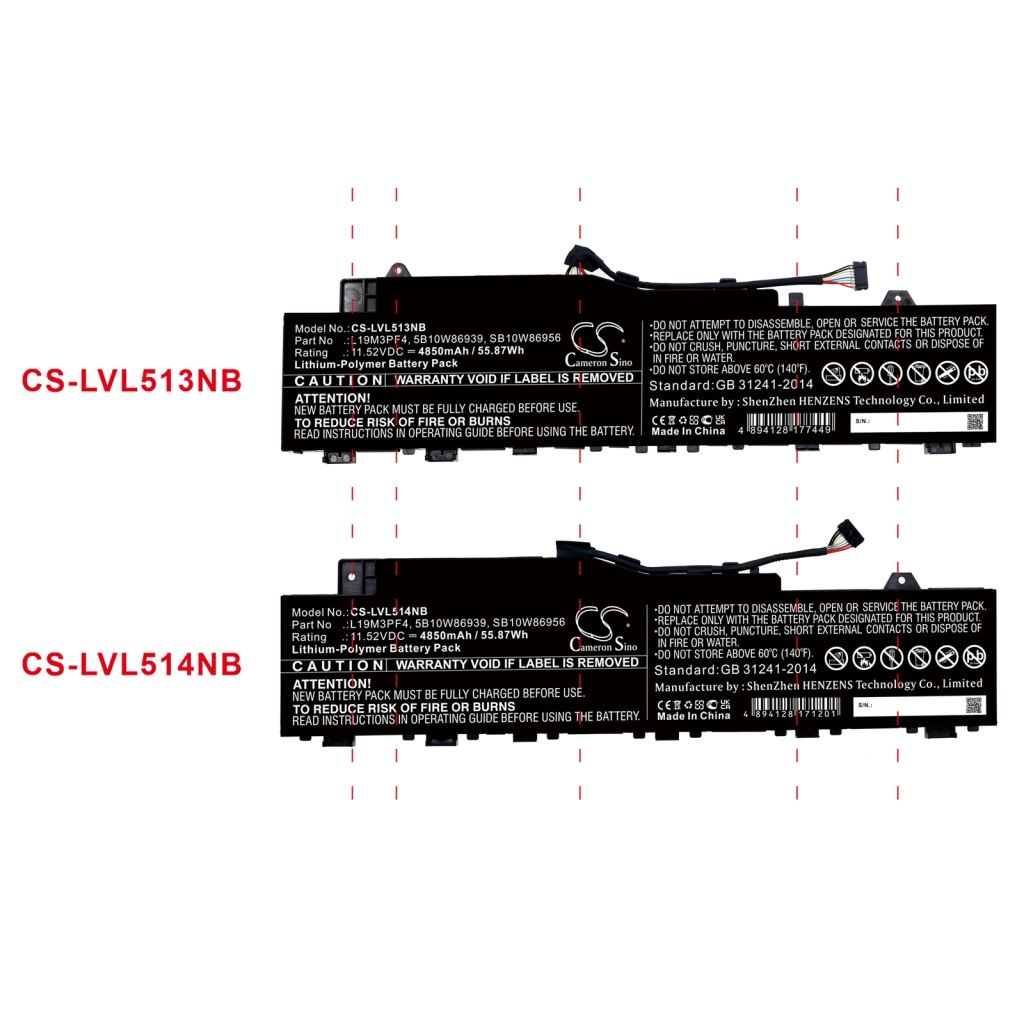 Baterie do notebooků Lenovo IdeaPad 5 82FE004NAU