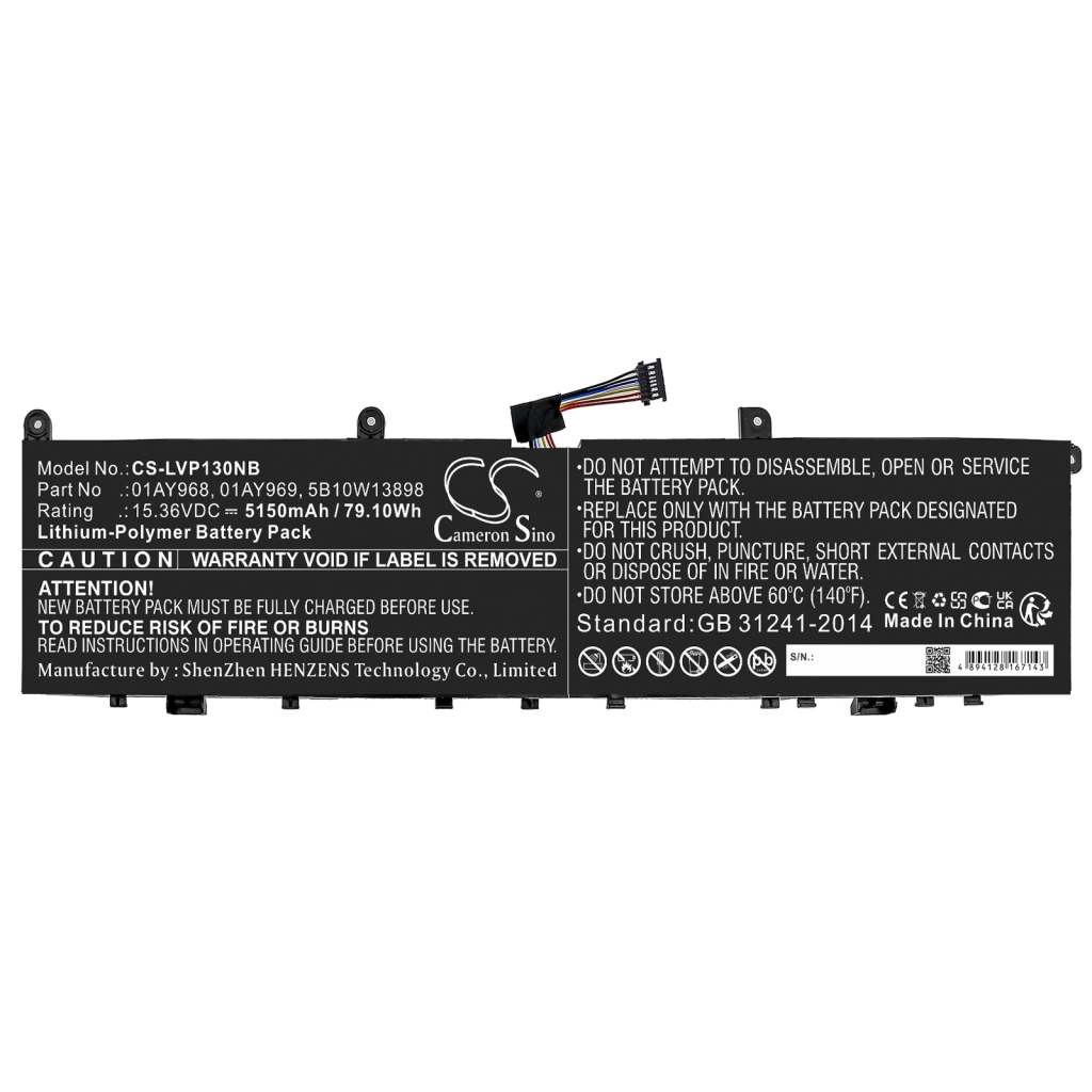 Baterie do notebooků Lenovo ThinkPad P1 2019