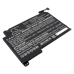 Baterie do notebooků Lenovo CS-LVR460NB
