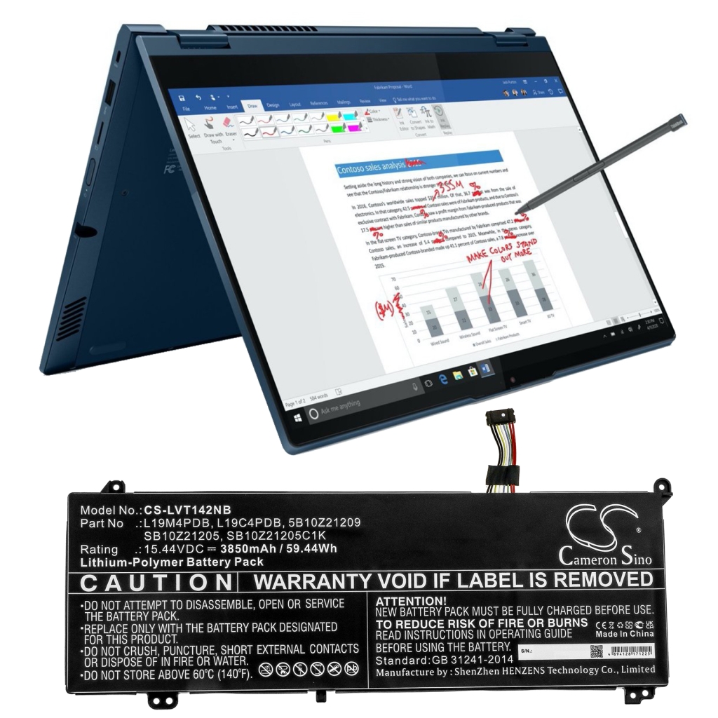 Baterie do notebooků Lenovo ThinkBook 14 G2 ITL