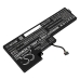 Baterie do notebooků Lenovo ThinkPad A285
