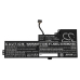 Baterie do notebooků Lenovo ThinkPad A285
