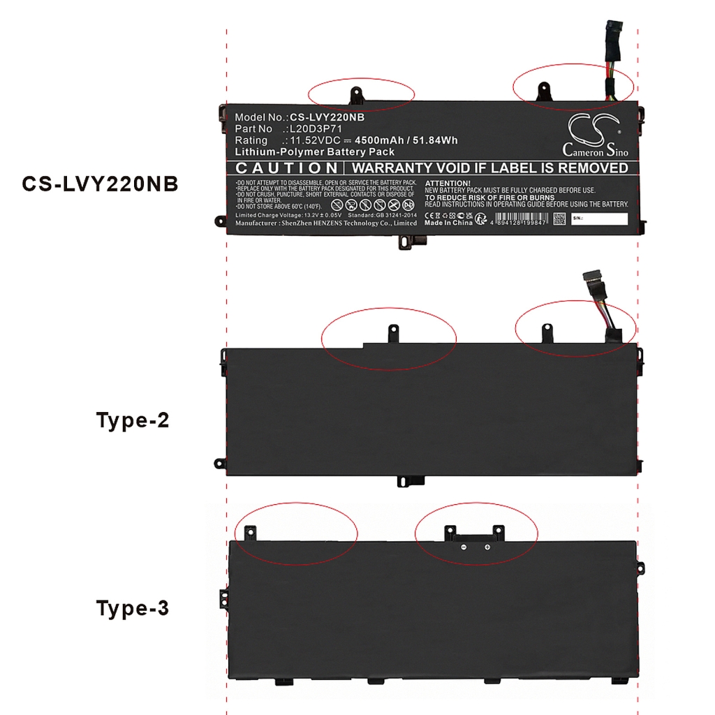 Baterie do notebooků Lenovo ThinkPad X13 Yoga G2 20W80033US